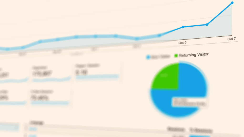 Google Analytics Tracking Id