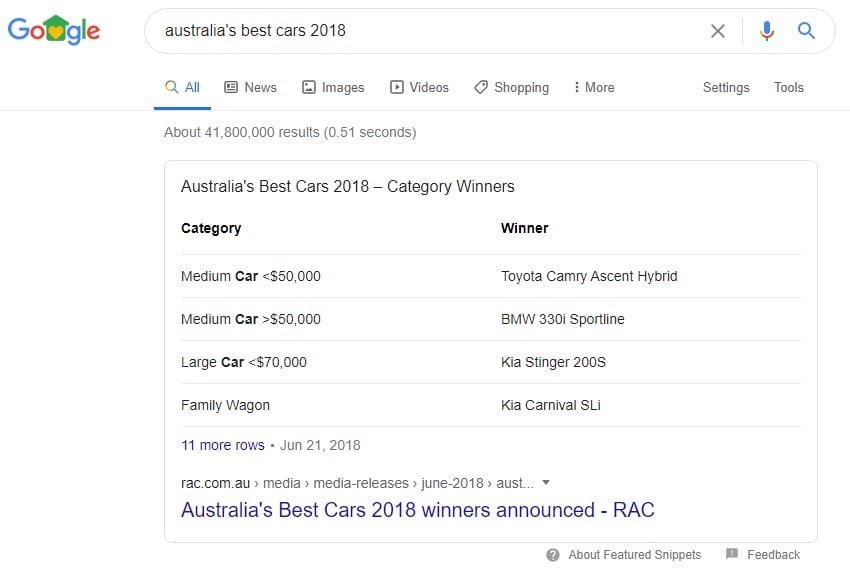 Google search feature table snippet