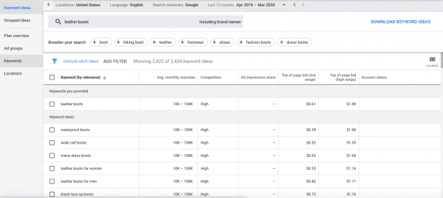 exploring the keywords results page
